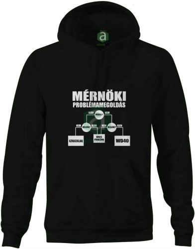 Mérnöki problémamegoldás kapucnis pulóver